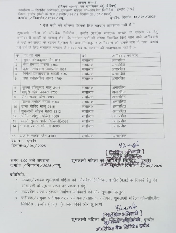 Election Notices